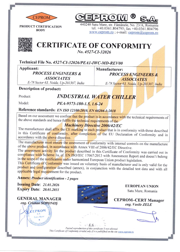 CE – Conformity